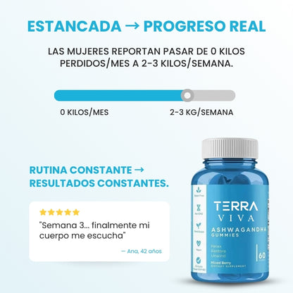 Quema Grasa Mientras Duermes Resultados Visibles En Solo 2 semanas